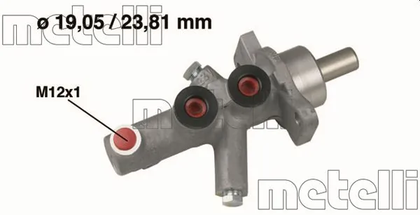 Metelli 050622