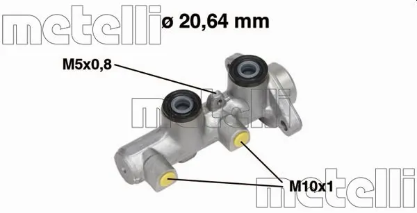 Metelli 050514