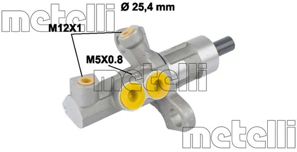Metelli 050811