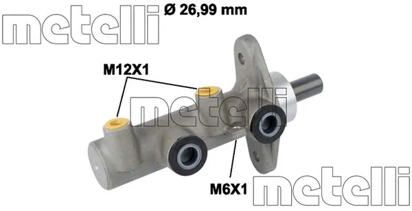 Metelli 050821