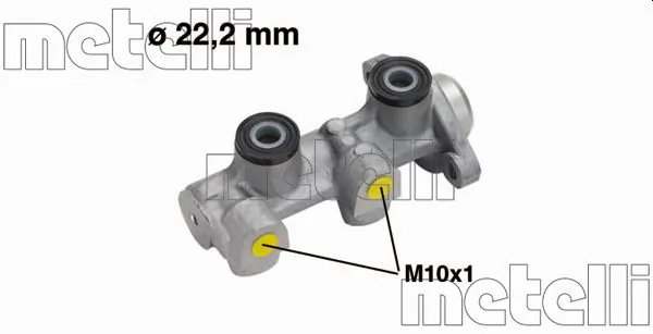 Metelli 050511