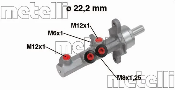 Metelli 050721