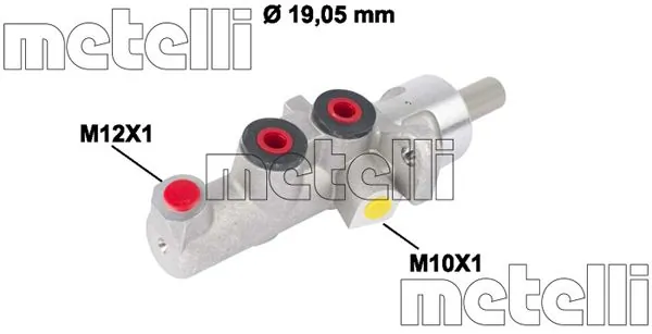 Metelli 050620