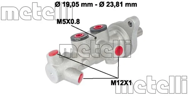 Metelli 050626