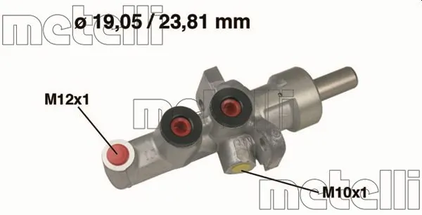Metelli 050619