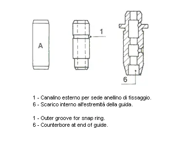 Metelli 01S2911