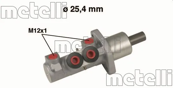 Metelli 050606