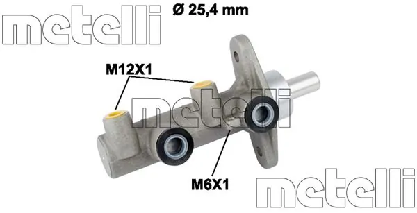 Metelli 050819
