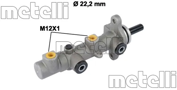 Metelli 050825