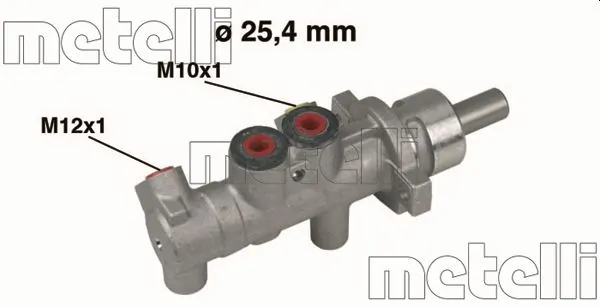 Metelli 050414