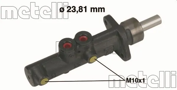 Metelli 050308