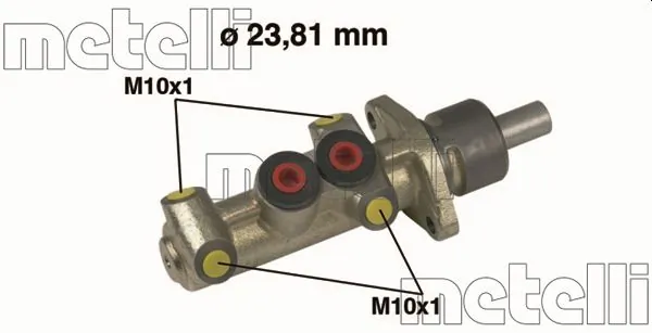 Metelli 050222