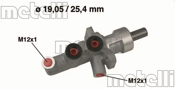 Metelli 050624