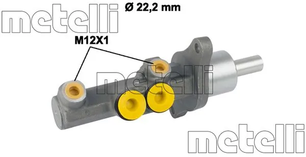 Metelli 050720