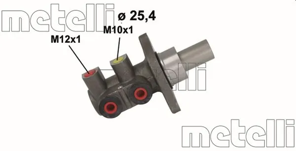 Metelli 051129