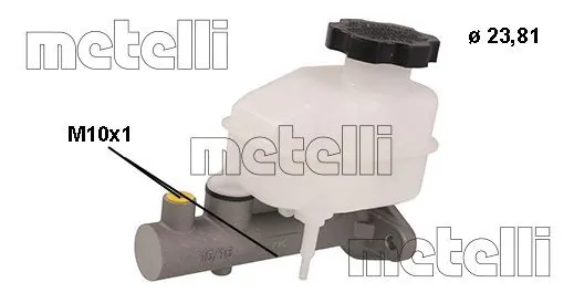 Metelli 050824