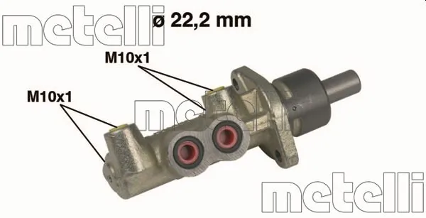 Metelli 050220