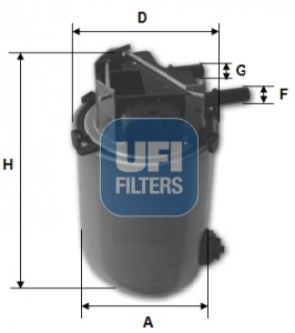 UFI 2406101