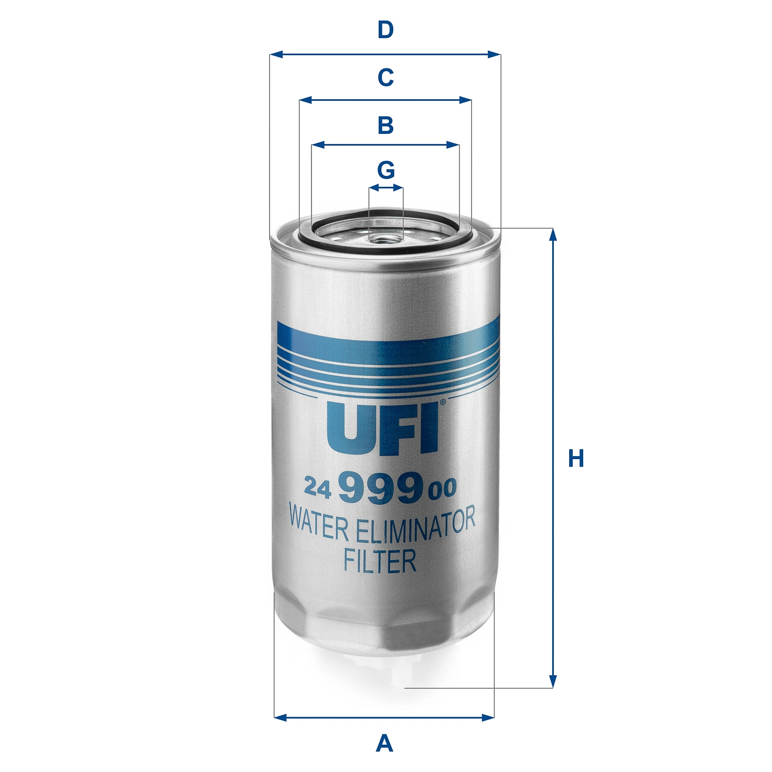 UFI 2499900