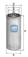 UFI 2414100
