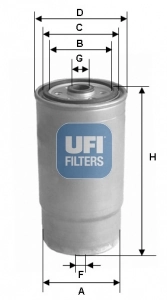 UFI 2446000
