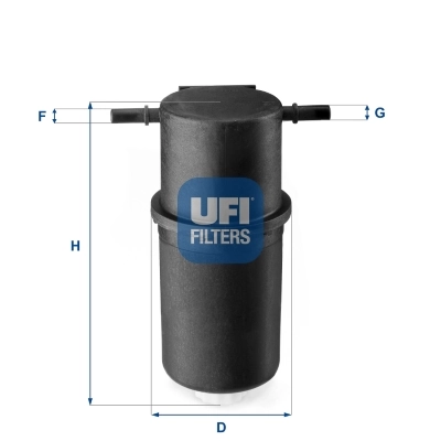 UFI 2414400