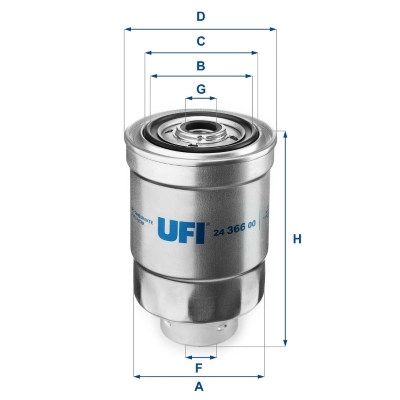 UFI 2436600