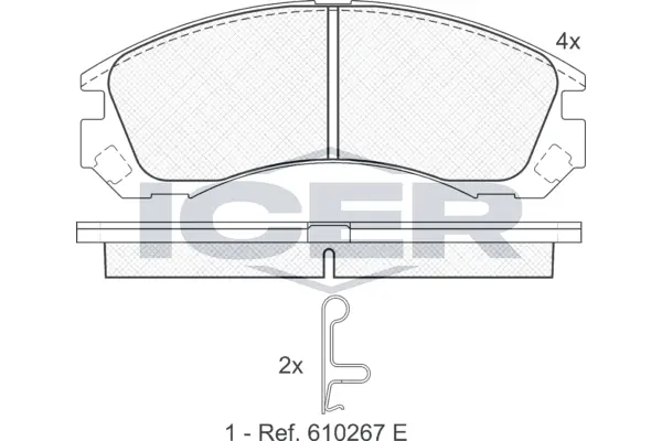 ICER 181358