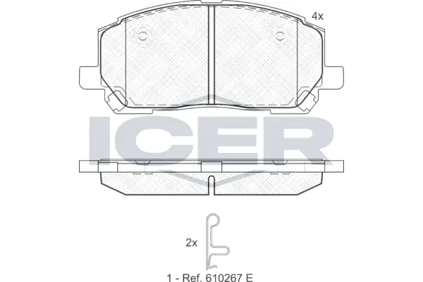 ICER 181705