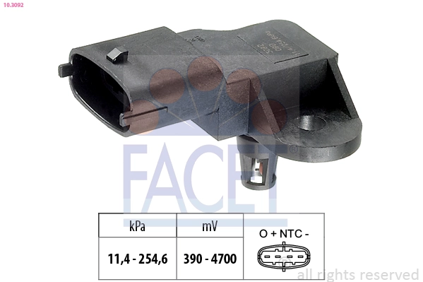 Facet 103092