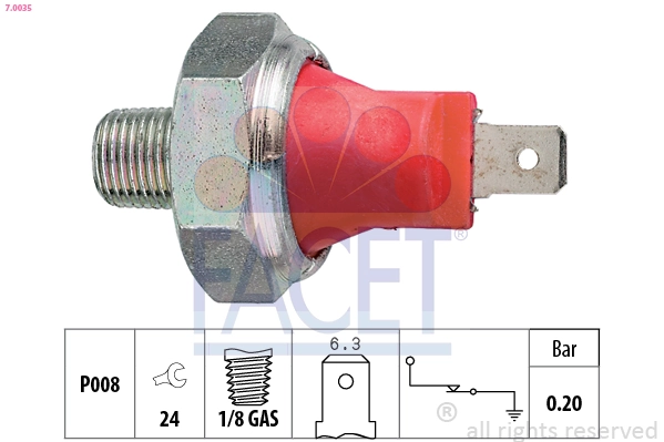 Facet 70035