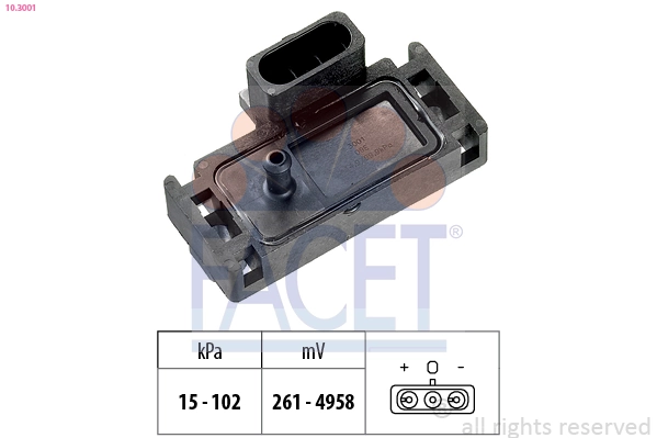 Facet 103001