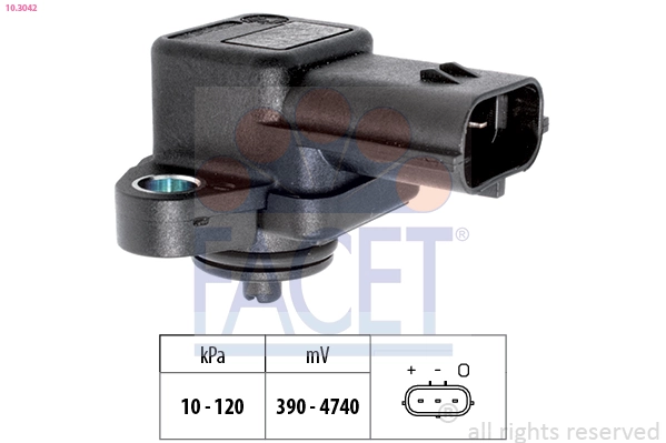 Facet 103042