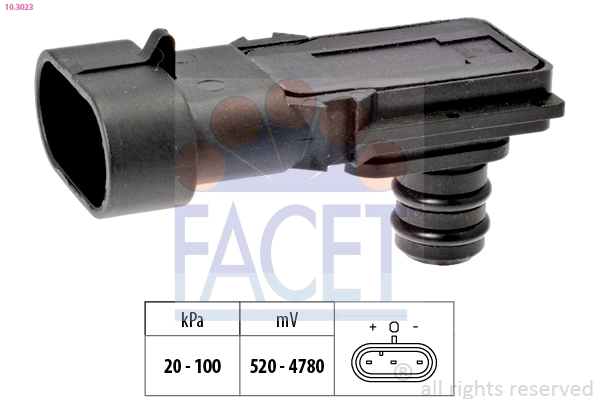 Facet 103023