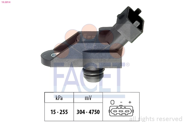 Facet 103014