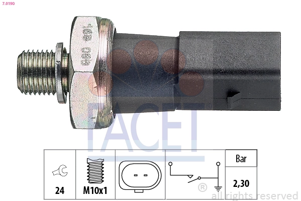 Facet 70190