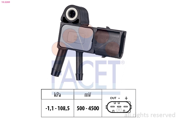Facet 103269