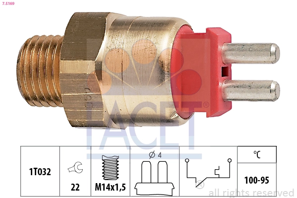 Facet 75169