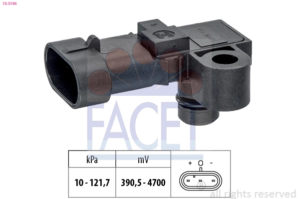 Facet 103196