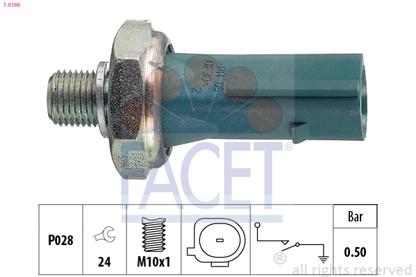 Facet 70196