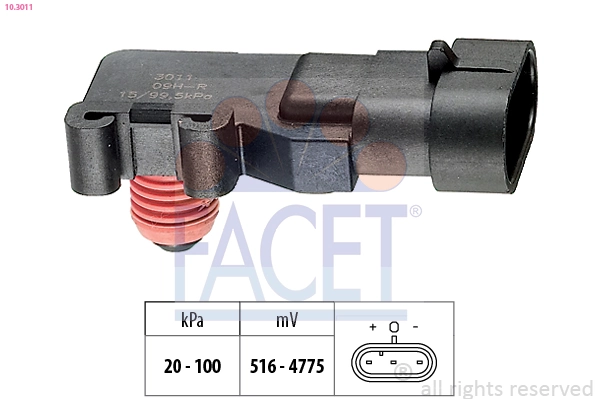 Facet 103011