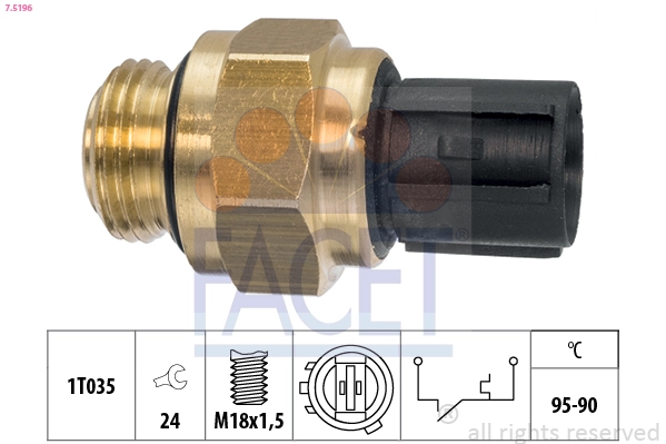 Facet 75196