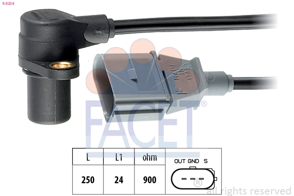Facet 90254