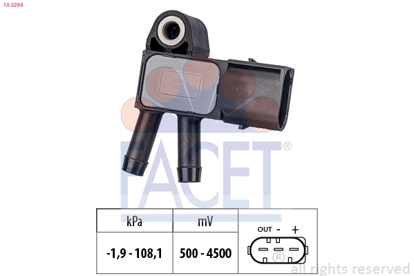 Facet 103294