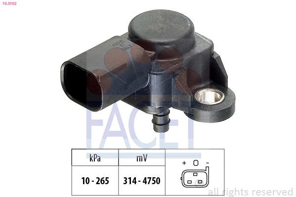 Facet 103102