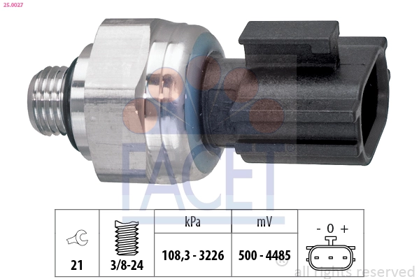 Facet 250027