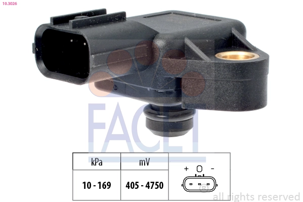 Facet 103026