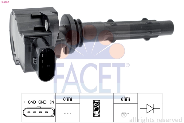 Facet 96387