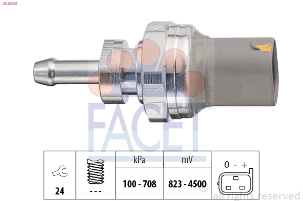 Facet 250029
