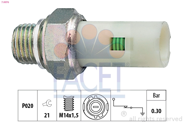 Facet 70076
